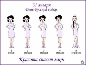 Праздник русской водки Картинки ко дню русской водки