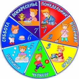  дни недели